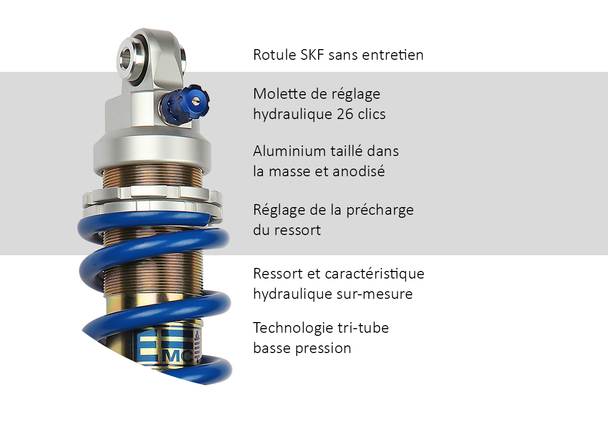 Details - SportShock 1 EMC SUSPENSIONS